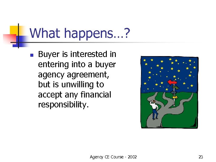 What happens…? n Buyer is interested in entering into a buyer agency agreement, but
