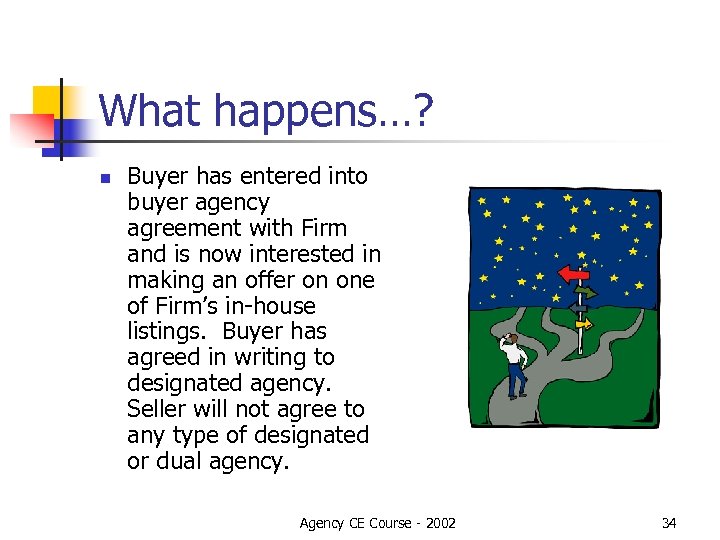 What happens…? n Buyer has entered into buyer agency agreement with Firm and is