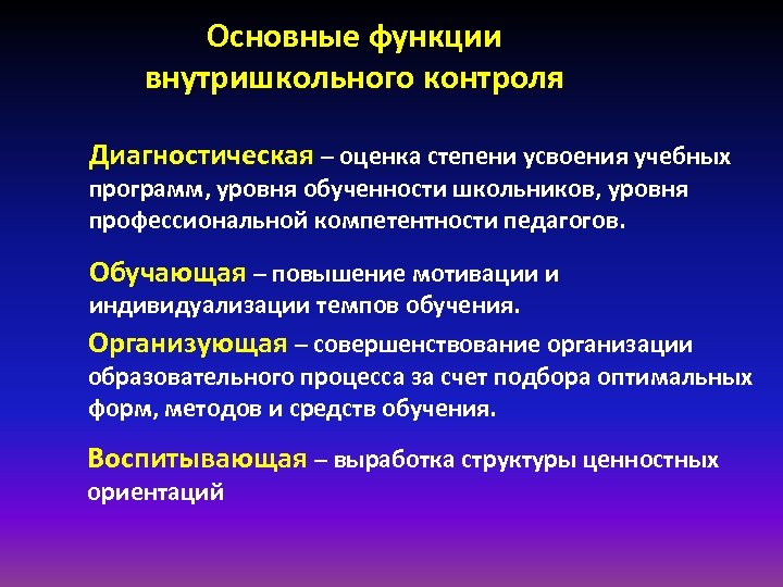 Основные функции внутришкольного контроля Диагностическая – оценка степени усвоения учебных программ, уровня обученности школьников,