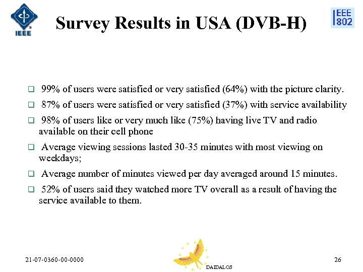 Survey Results in USA (DVB-H) q 99% of users were satisfied or very satisfied