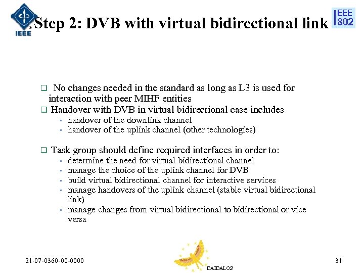 Step 2: DVB with virtual bidirectional link q No changes needed in the standard