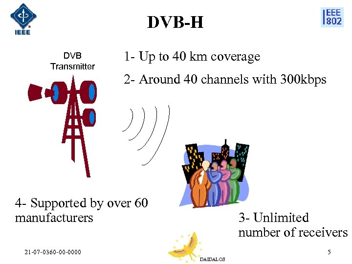DVB-H DVB Transmitter 1 - Up to 40 km coverage 2 - Around 40