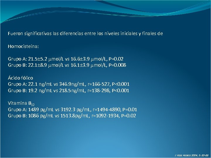 Fueron significativas las diferencias entre los niveles iniciales y finales de Homocisteína: Grupo A: