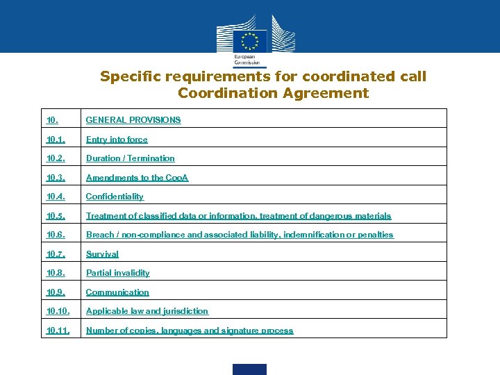Specific requirements for coordinated call Coordination Agreement 10. GENERAL PROVISIONS 10. 1. Entry into