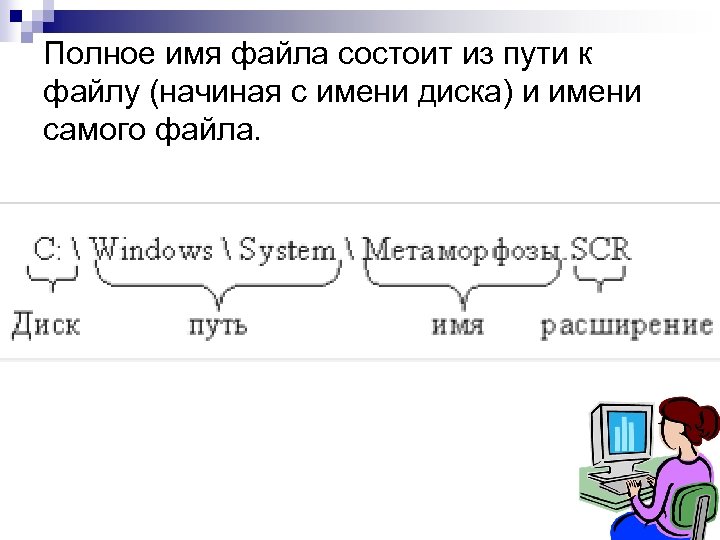 Полное имя файла состоит из пути к файлу (начиная с имени диска) и имени