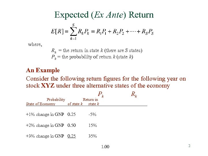 Expected (Ex Ante) Return where, Rk = the return in state k (there are