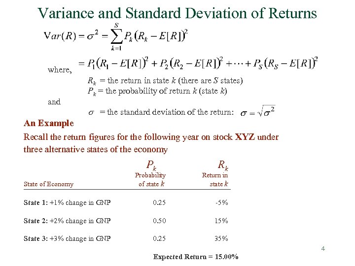 Variance and Standard Deviation of Returns where, and Rk = the return in state
