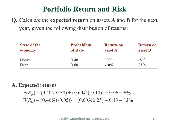 Portfolio Return and Risk Q. Calculate the expected return on assets A and B