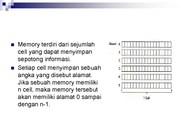 n n Memory terdiri dari sejumlah cell yang dapat menyimpan sepotong informasi. Setiap cell