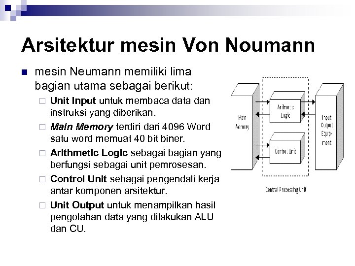 Arsitektur mesin Von Noumann n mesin Neumann memiliki lima bagian utama sebagai berikut: ¨