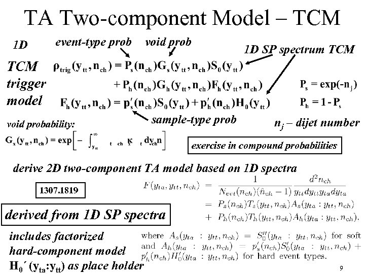 TA Two-component Model – TCM event-type prob 1 D void prob 1 D SP