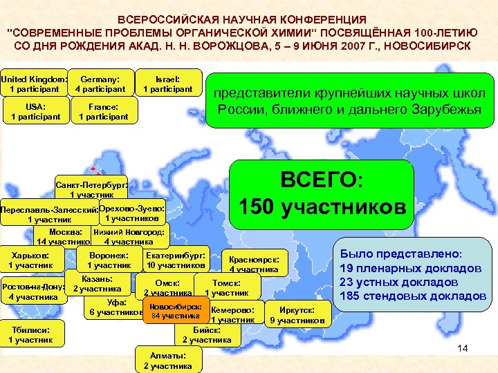 ВСЕРОССИЙСКАЯ НАУЧНАЯ КОНФЕРЕНЦИЯ "СОВРЕМЕННЫЕ ПРОБЛЕМЫ ОРГАНИЧЕСКОЙ ХИМИИ“ ПОСВЯЩЁННАЯ 100 -ЛЕТИЮ СО ДНЯ РОЖДЕНИЯ АКАД.