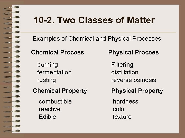 10 -2. Two Classes of Matter Examples of Chemical and Physical Processes. Chemical Process