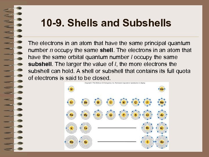 10 -9. Shells and Subshells The electrons in an atom that have the same
