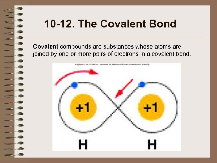 10 -12. The Covalent Bond Covalent compounds are substances whose atoms are joined by