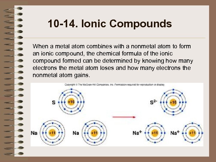 10 -14. Ionic Compounds When a metal atom combines with a nonmetal atom to