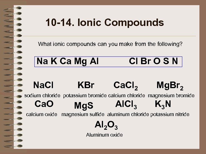 10 -14. Ionic Compounds What ionic compounds can you make from the following? Na