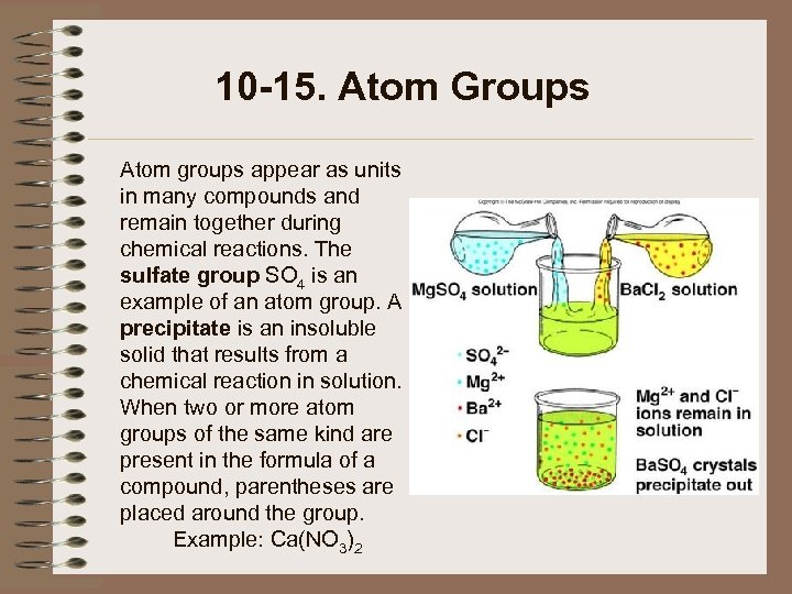 10 -15. Atom Groups Atom groups appear as units in many compounds and remain