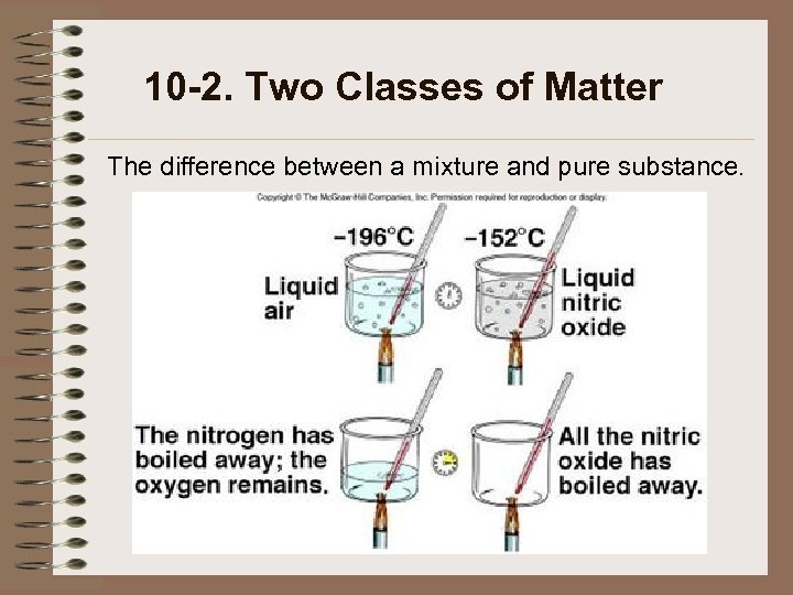 10 -2. Two Classes of Matter The difference between a mixture and pure substance.