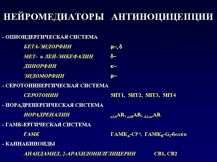 Нейромедиаторы. Нейромедиаторы таблица. Нейромедиаторные системы головного мозга.