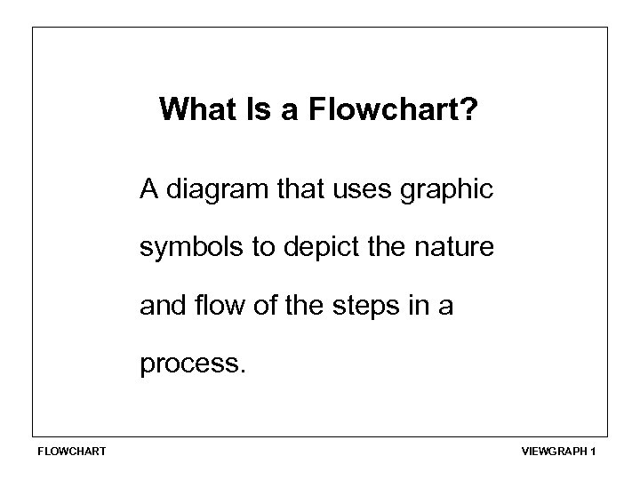 What Is A Flowchart A Diagram That Uses