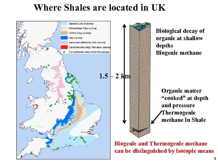 Where Shales are located in UK Biological decay of organic at shallow depths Biogenic