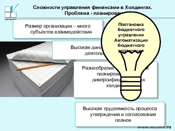 Сложности управления финансами в Холдингах. Проблема - планирование Постановка бюджетного управления Автоматизация бюджетного Высокая