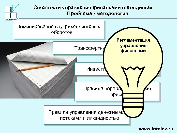 Сложности управления финансами в Холдингах. Проблема - методология Лиминирование внутрихолдинговых оборотов Регламентация управления Трансфертные