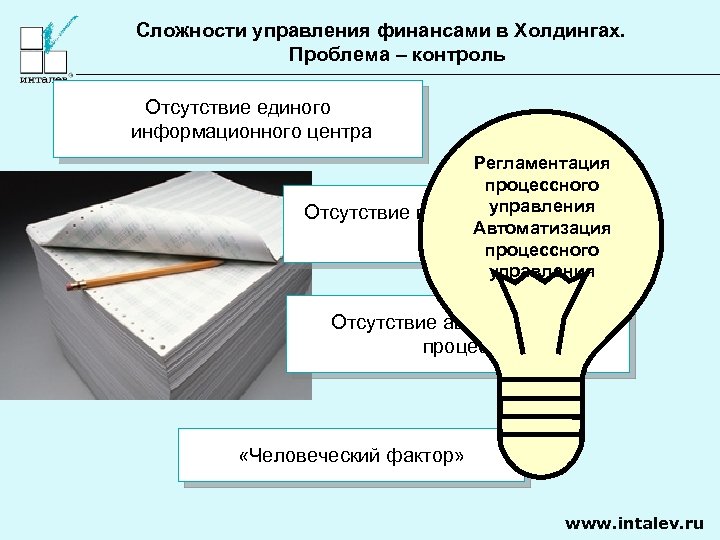 Сложности управления финансами в Холдингах. Проблема – контроль Отсутствие единого информационного центра Регламентация процессного