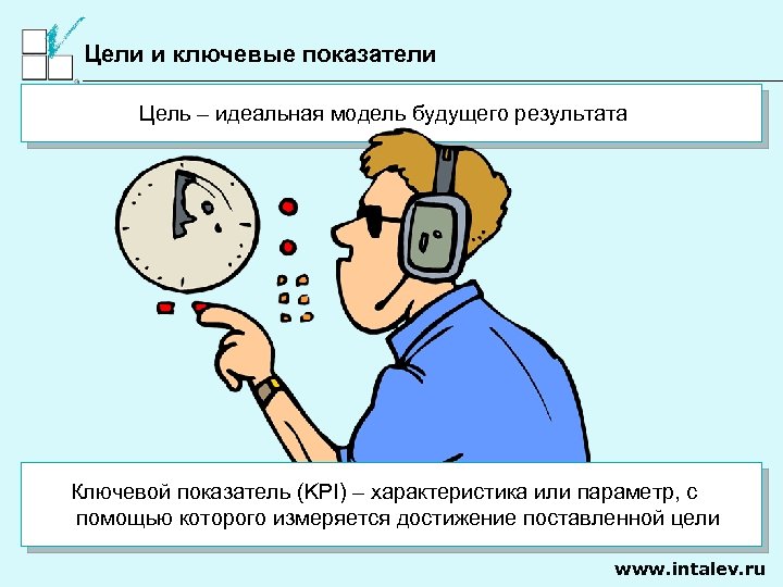 Цели и ключевые показатели Цель – идеальная модель будущего результата Ключевой показатель (KPI) –