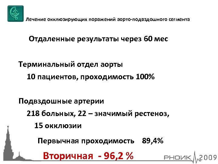 Лечение окклюзирующих поражений аорто-подвздошного сегмента Отдаленные результаты через 60 мес Терминальный отдел аорты 10