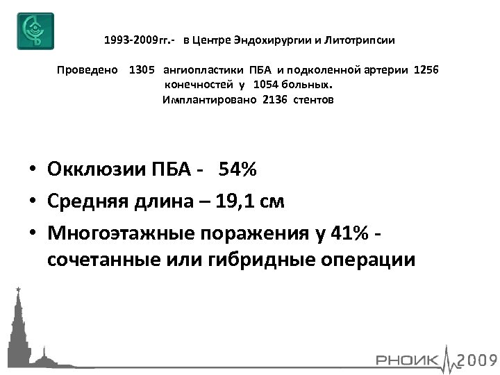 1993 -2009 гг. - в Центре Эндохирургии и Литотрипсии Проведено 1305 ангиопластики ПБА и