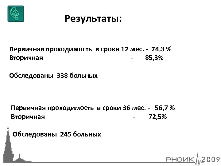 Результаты: Первичная проходимость в сроки 12 мес. - 74, 3 % Вторичная 85, 3%
