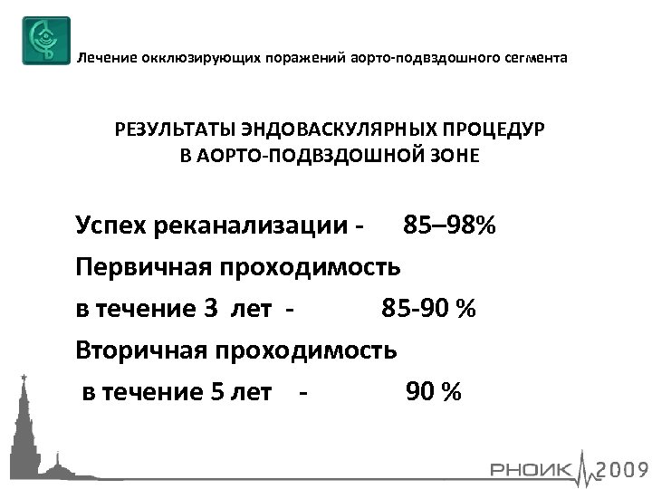 Лечение окклюзирующих поражений аорто-подвздошного сегмента РЕЗУЛЬТАТЫ ЭНДОВАСКУЛЯРНЫХ ПРОЦЕДУР В АОРТО-ПОДВЗДОШНОЙ ЗОНЕ Успех реканализации -