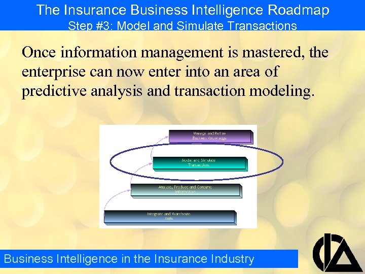 The Insurance Business Intelligence Roadmap Step #3: Model and Simulate Transactions Once information management