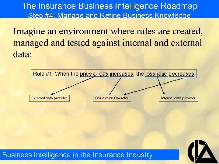 The Insurance Business Intelligence Roadmap Step #4: Manage and Refine Business Knowledge Imagine an