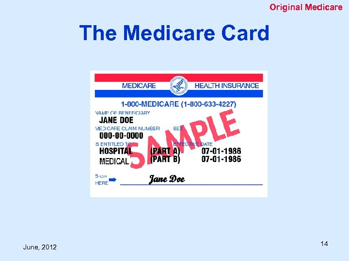 Original Medicare The Medicare Card Jane Doe June, 2012 14 