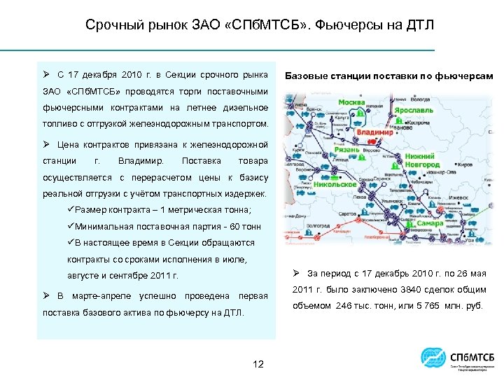 Срочный рынок ЗАО «СПб. МТСБ» . Фьючерсы на ДТЛ Ø С 17 декабря 2010