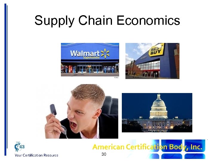 Supply Chain Economics 30 