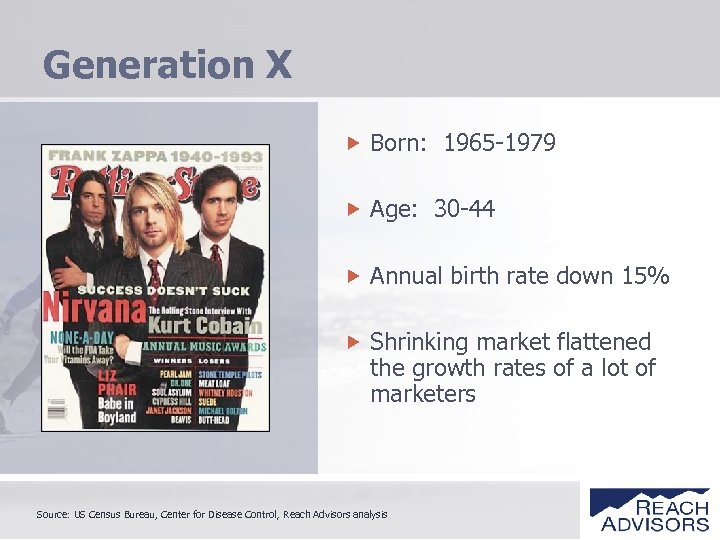 Generation X Born: 1965 -1979 Age: 30 -44 Annual birth rate down 15% Shrinking