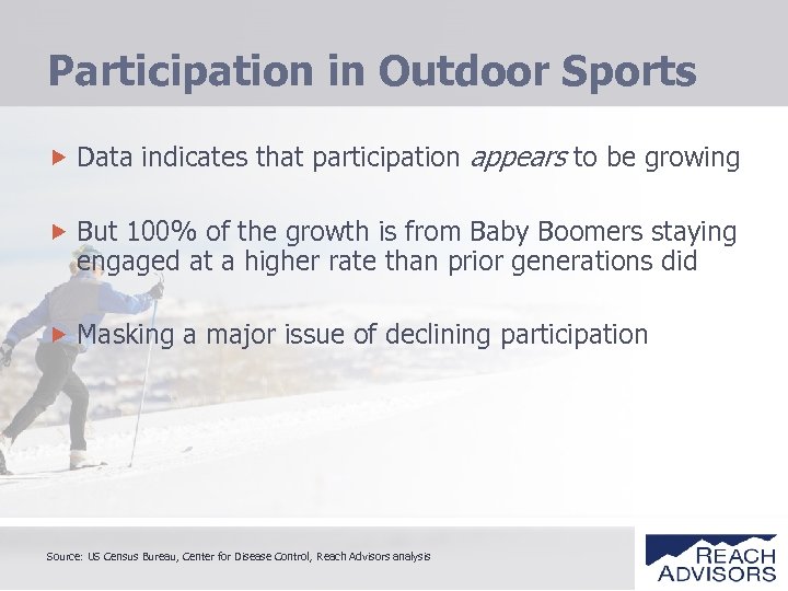 Participation in Outdoor Sports Data indicates that participation appears to be growing But 100%