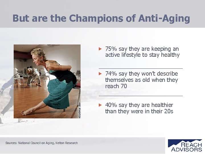 But are the Champions of Anti-Aging 75% say they are keeping an active lifestyle