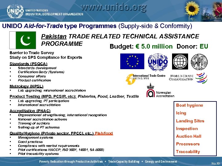 UNIDO Aid-for-Trade type Programmes (Supply-side & Conformity) Pakistan TRADE RELATED TECHNICAL ASSISTANCE PROGRAMME Budget: