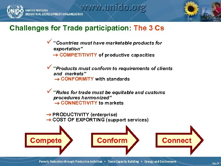 Challenges for Trade participation: The 3 Cs ü “Countries must have marketable products for