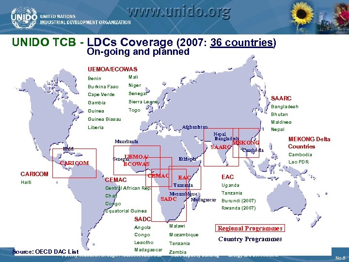 UNIDO TCB - LDCs Coverage (2007: 36 countries) On-going and planned UEMOA/ECOWAS Benin Mali