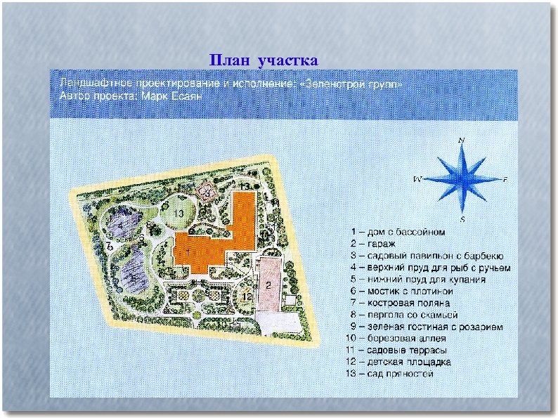 План участка 