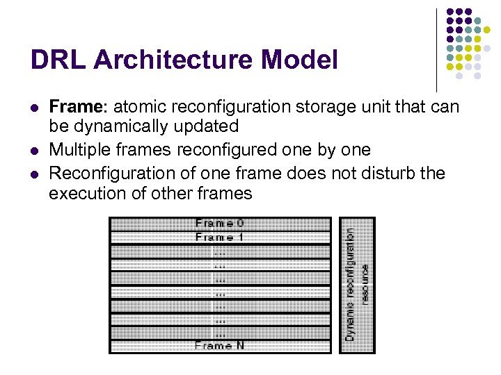 DRL Architecture Model l Frame: atomic reconfiguration storage unit that can be dynamically updated