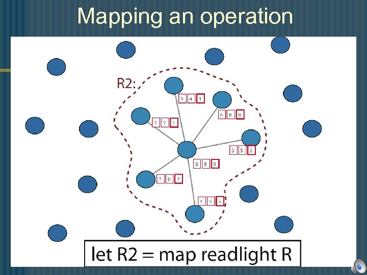 Mapping an operation 