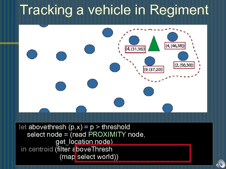 Tracking a vehicle in Regiment let abovethresh (p, x) = p > threshold select