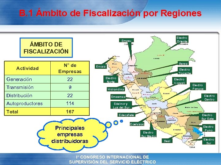 B. 1 Ámbito de Fiscalización por Regiones ÁMBITO DE FISCALIZACIÓN Actividad Electro Oriente Emseu